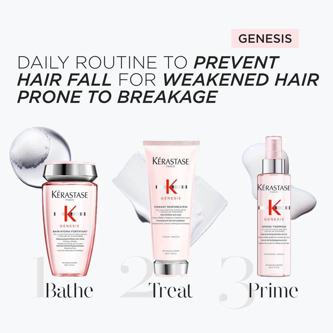 Kerastase Genesis - Anti Hair Fall Routine for Fine Hair