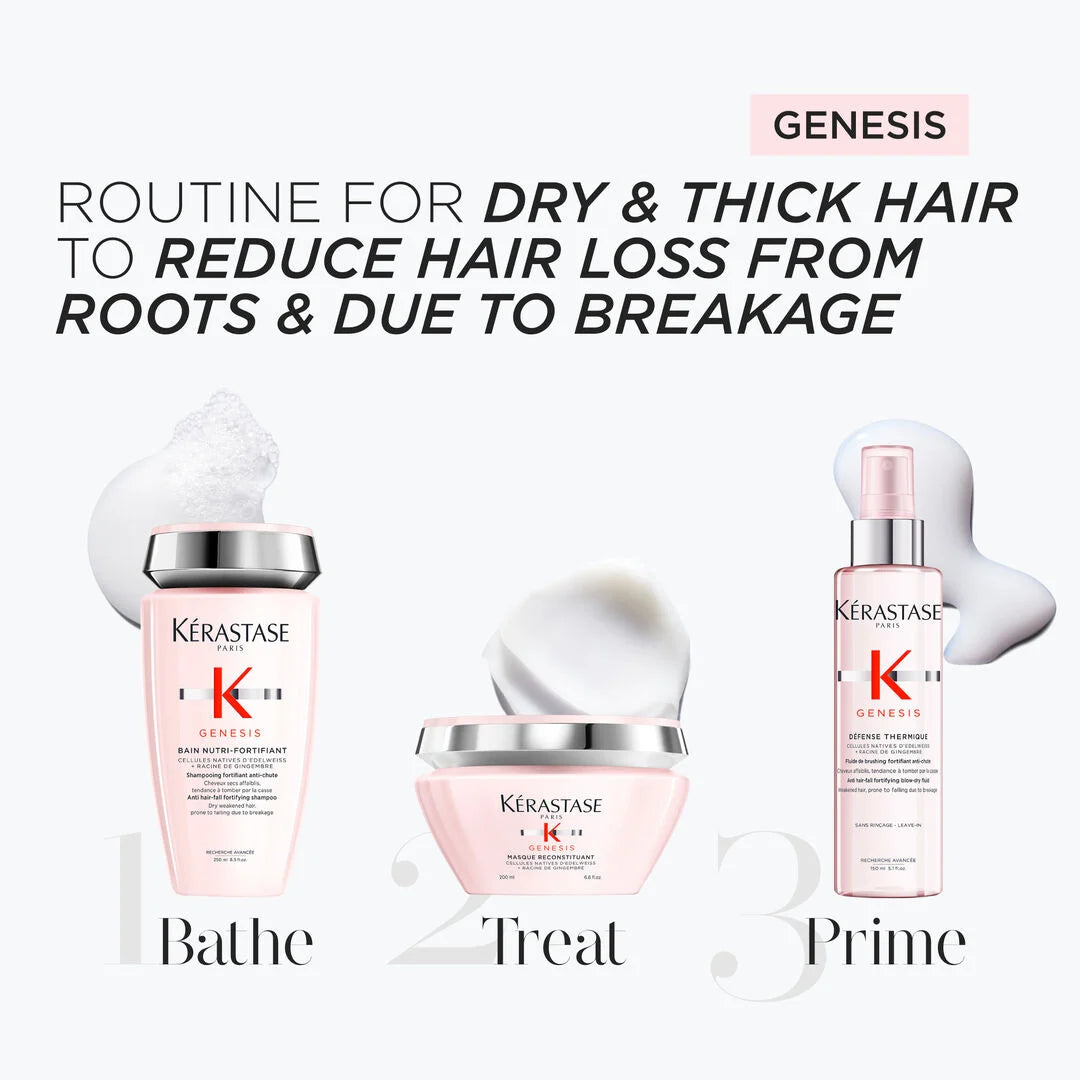 Kerastase Genesis - Anti Hair Fall Routine for Medium to Thick Hair