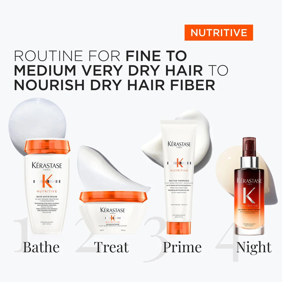 Kerastase Nutritive Set for Very Dry, Fine to Medium Hair Bundle