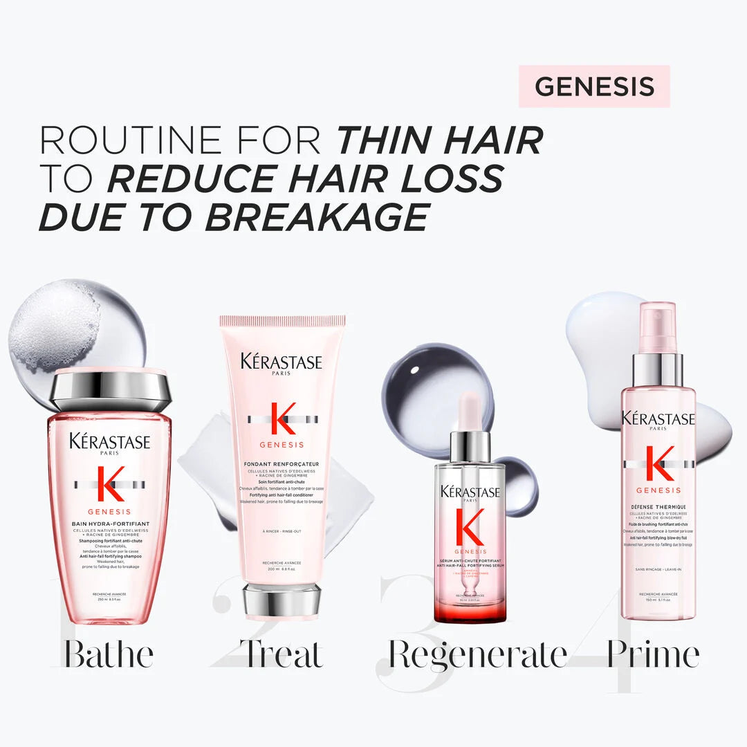 Kerastase Genesis - Anti Hair Fall Complete Routine for Fine Hair