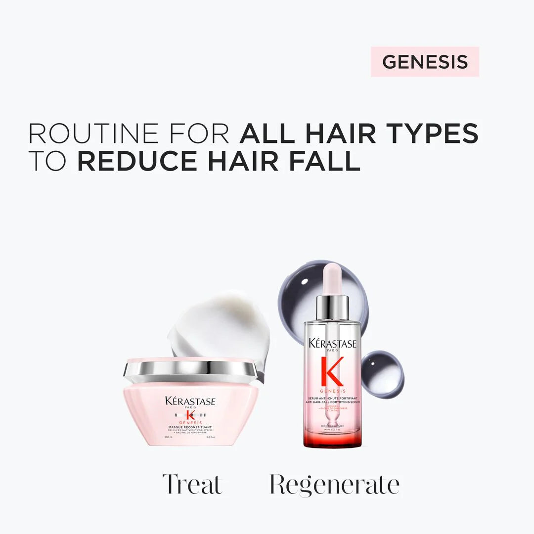 Kerastase Genesis - Intensive Fortifying Duo Bundle