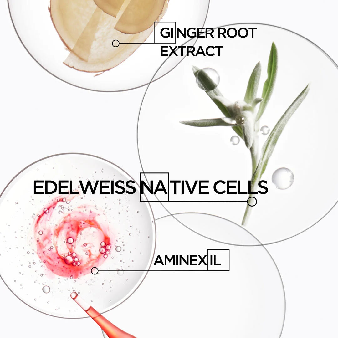 Kerastase Genesis - Anti Hair Fall Routine for Fine Hair