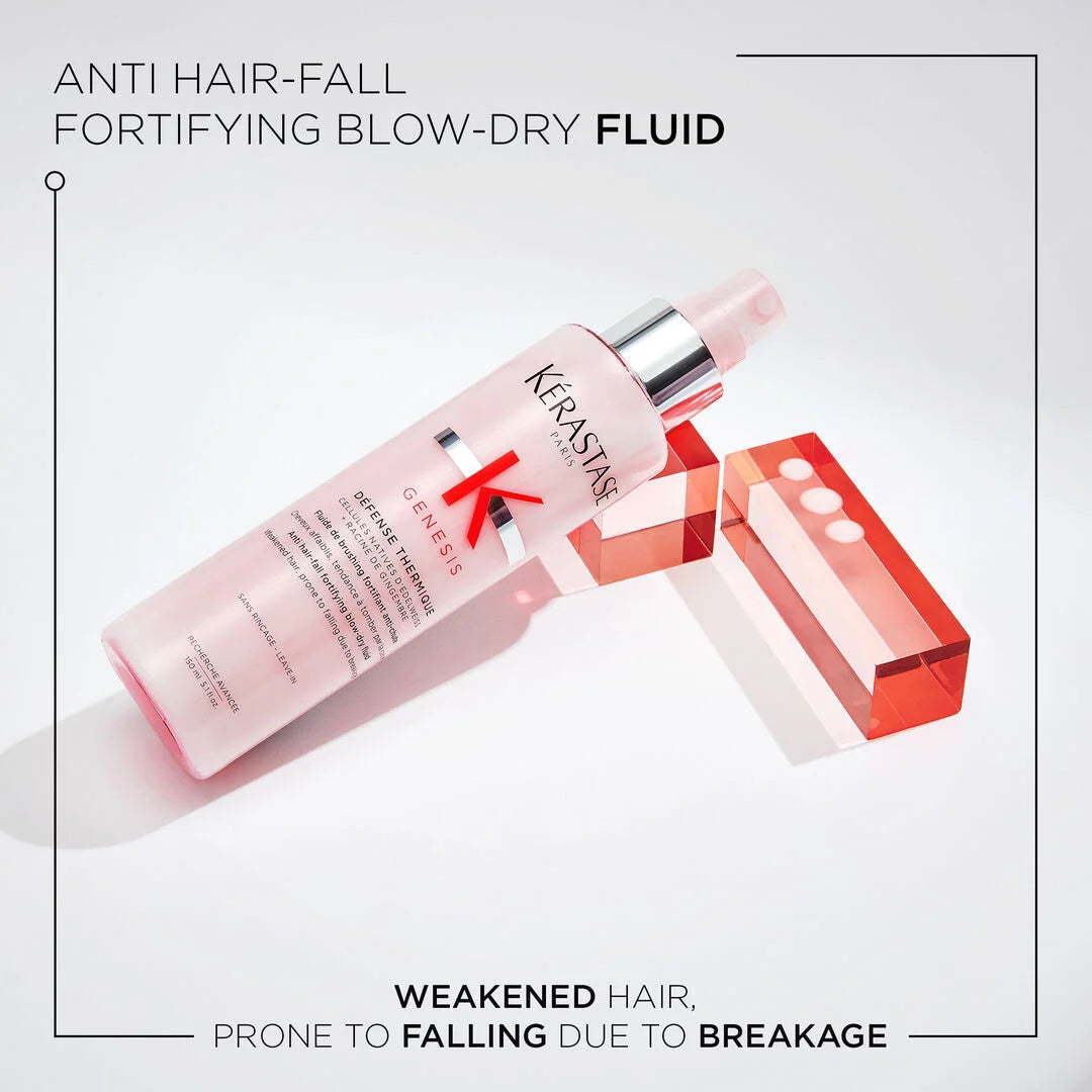 Kerastase Genesis - Anti Hair Fall Complete Routine for Fine Hair