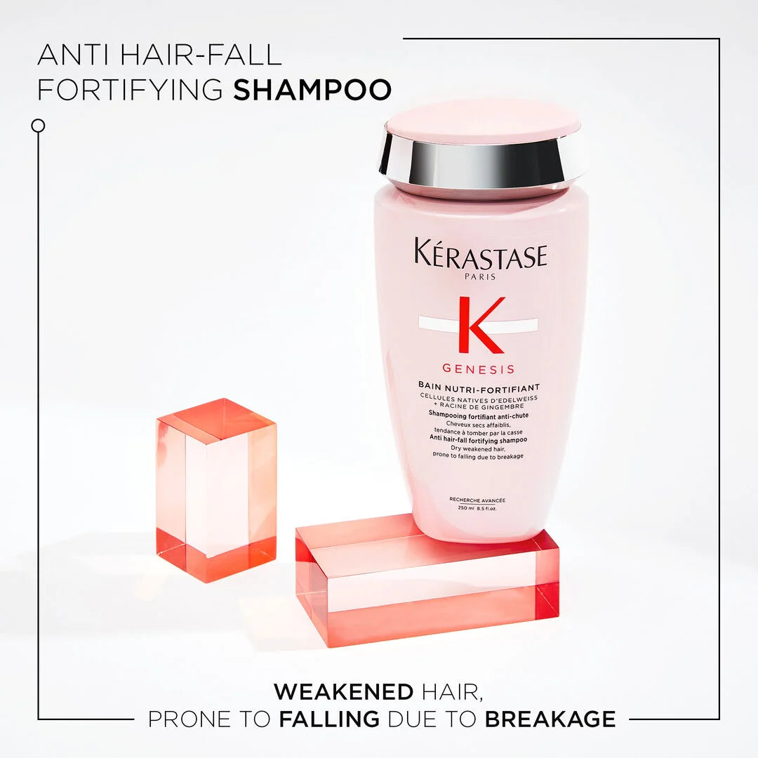 Kerastase Genesis - Anti Hair Fall Routine for Medium to Thick Hair