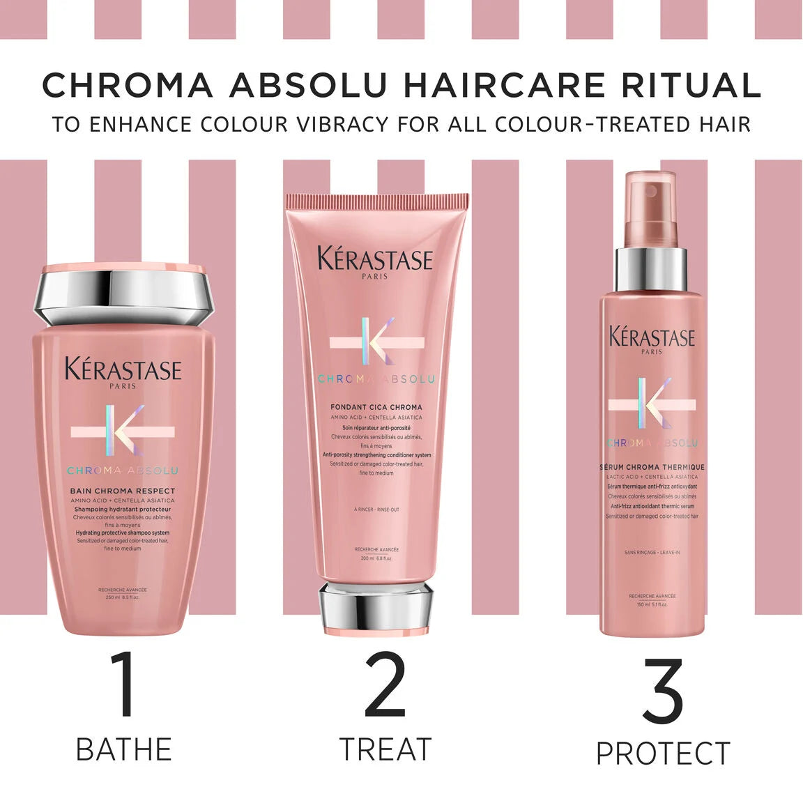 Kérastase Chroma Absolu Fondant For Coloured Hair - Mother's Day Gift Set
