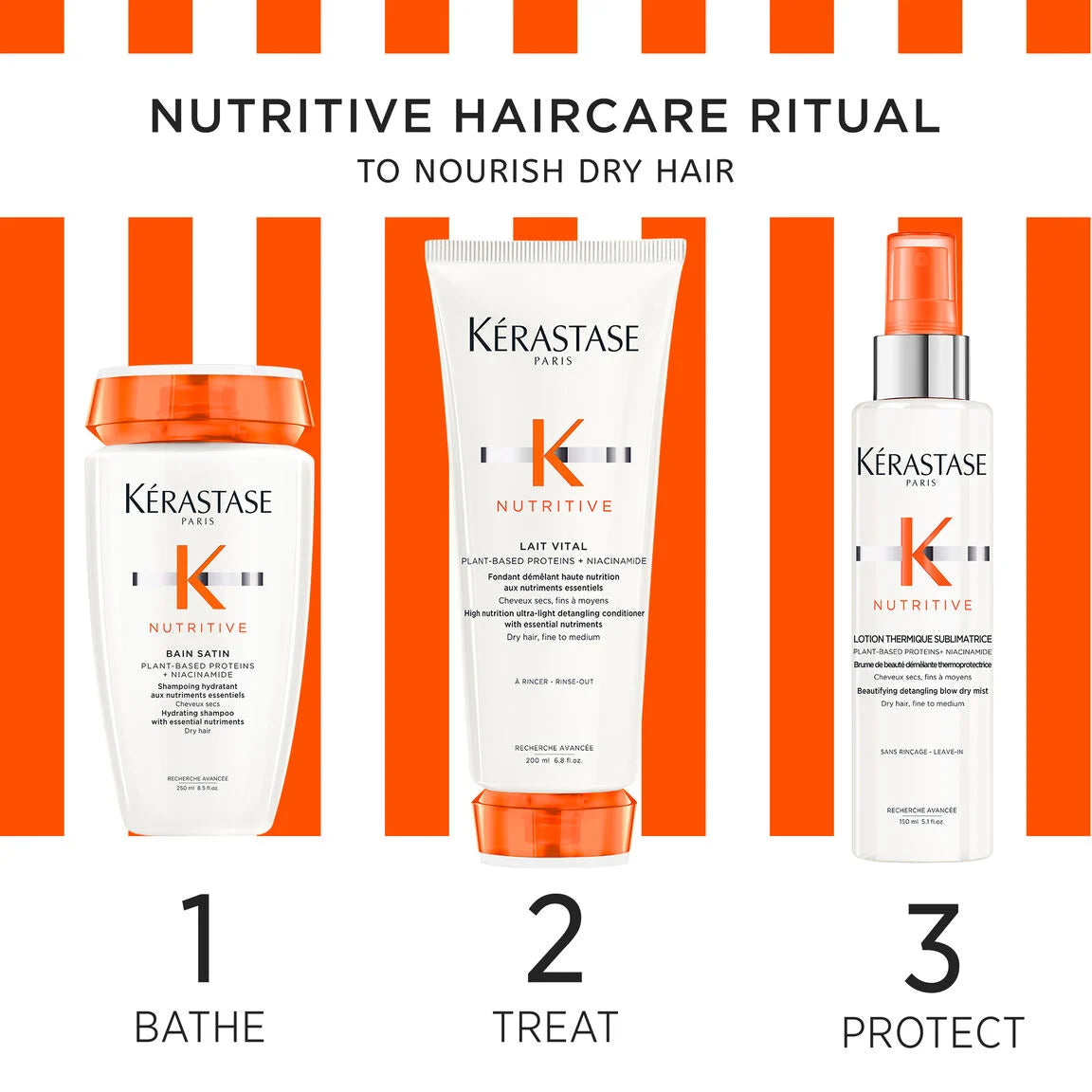 Kérastase Nutritive Fondant for Dry Hair - Mother's Day Gift Set