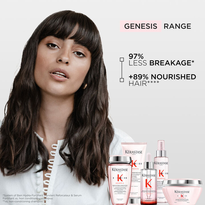 Kerastase Genesis Bain Hydra-Fortifiant - Fortifying Shampoo