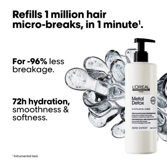 L'Oreal Metal Detox Pre-Shampoo Treatment 250ml