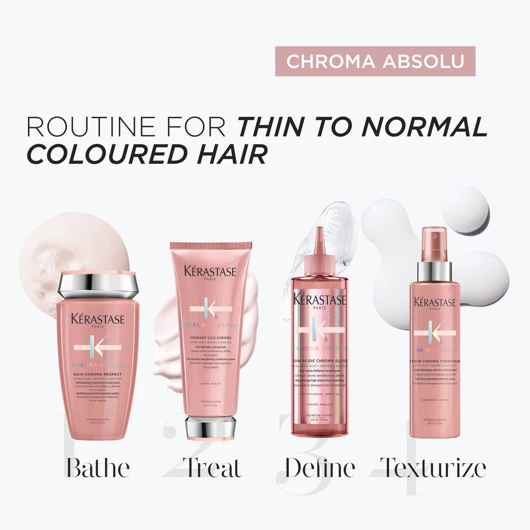 Kerastase Chroma Absolu - Regime for Fine Coloured Hair Bundle