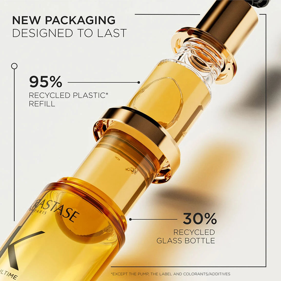 Kérastase Elixir Ultime Trio Hydrating Trio for Dull Hair - Mother's Day Gift Set