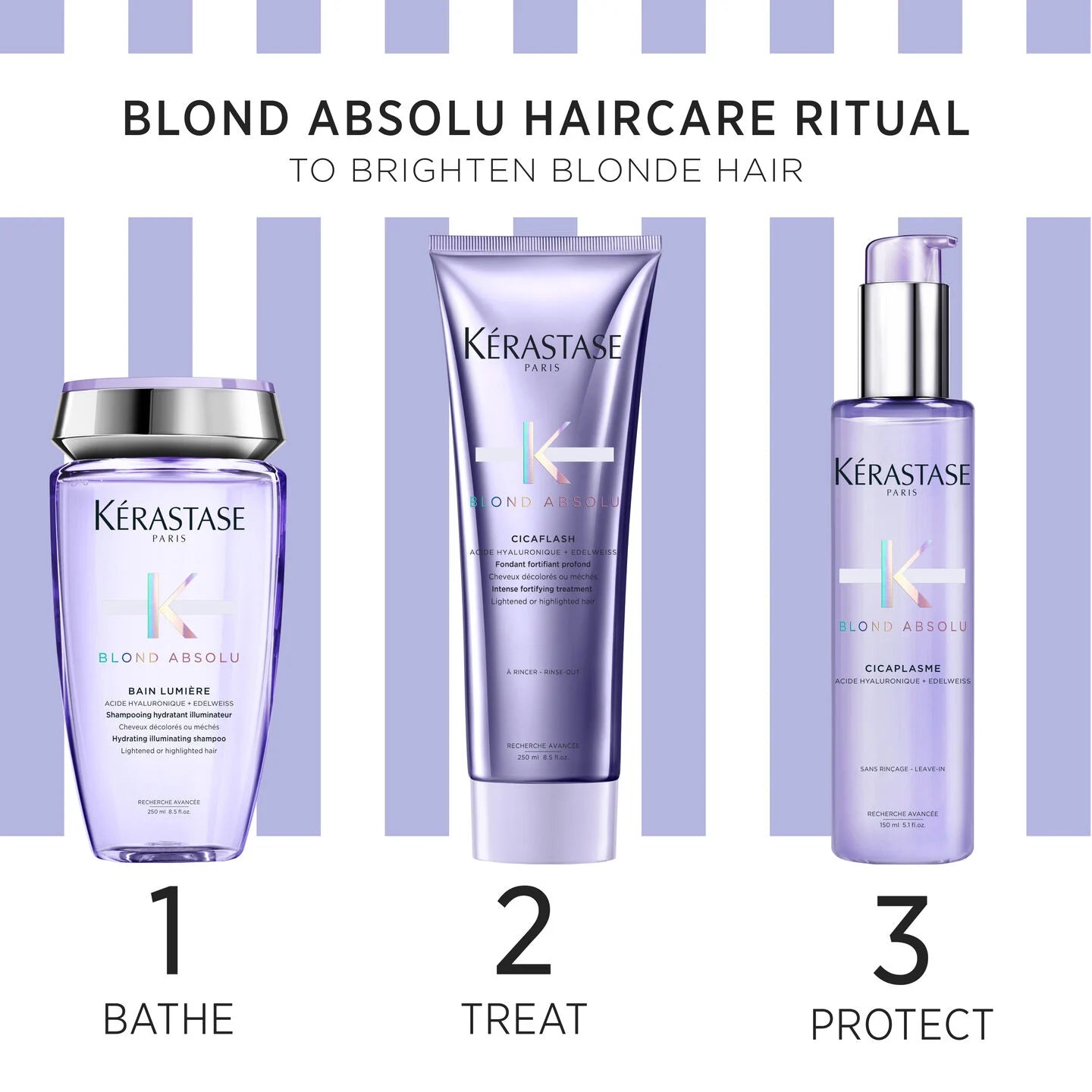 Kérastase Blond Absolu Fondant Gift Set for Blonde Hair - Mother's Day Gift Set