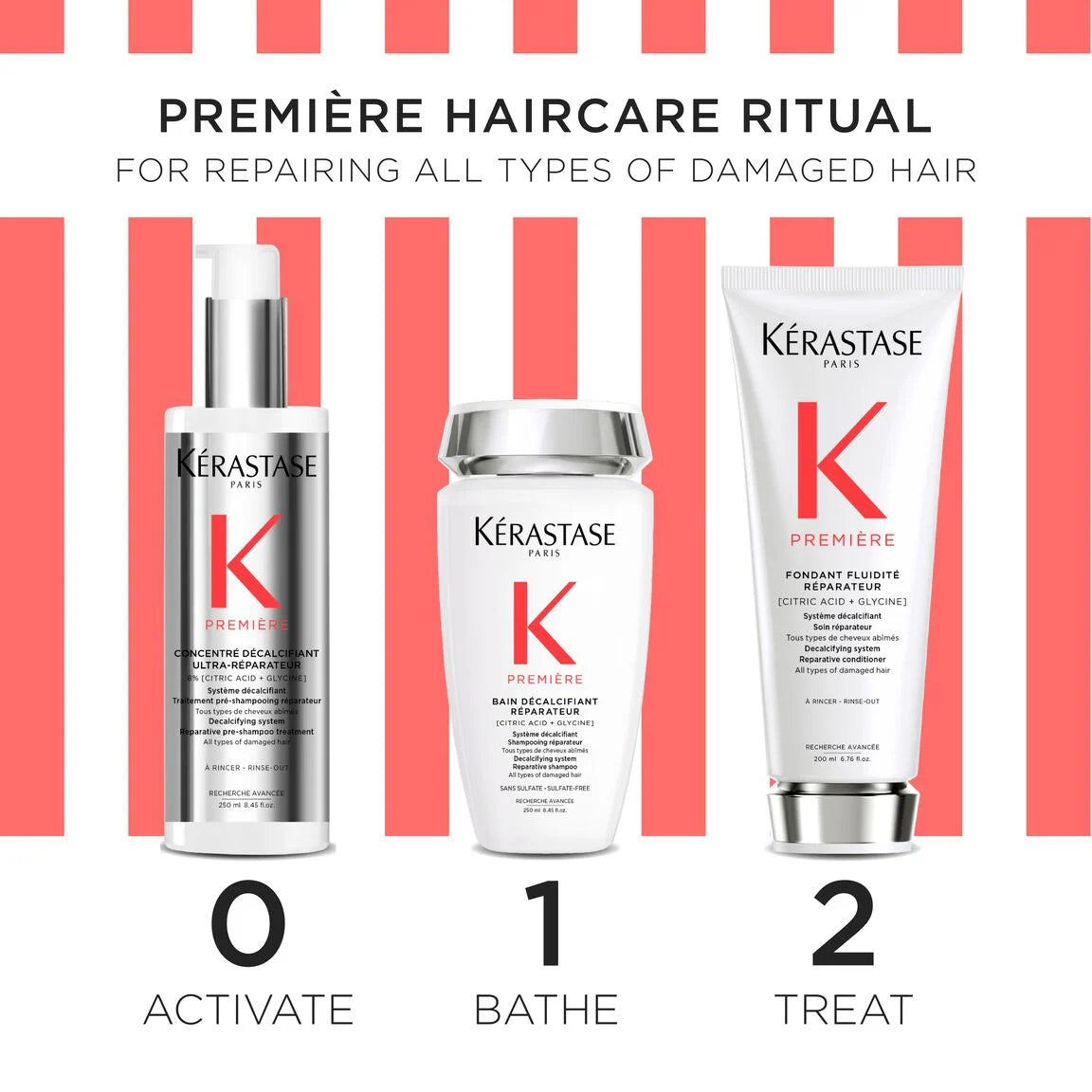 Kérastase Première Fondant for Damaged Hair - Mother's Day Gift Set