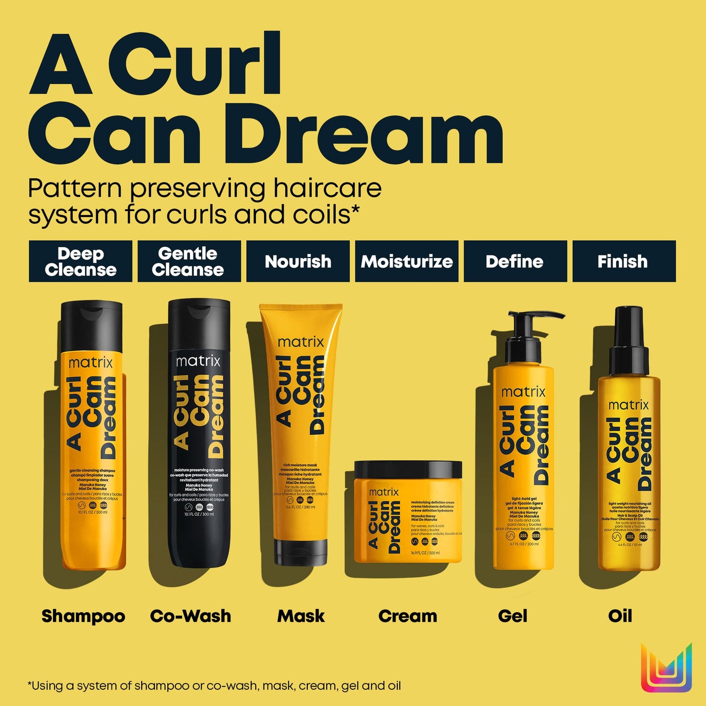 Matrix A Curl Can Dream Co-Wash - 300ml
