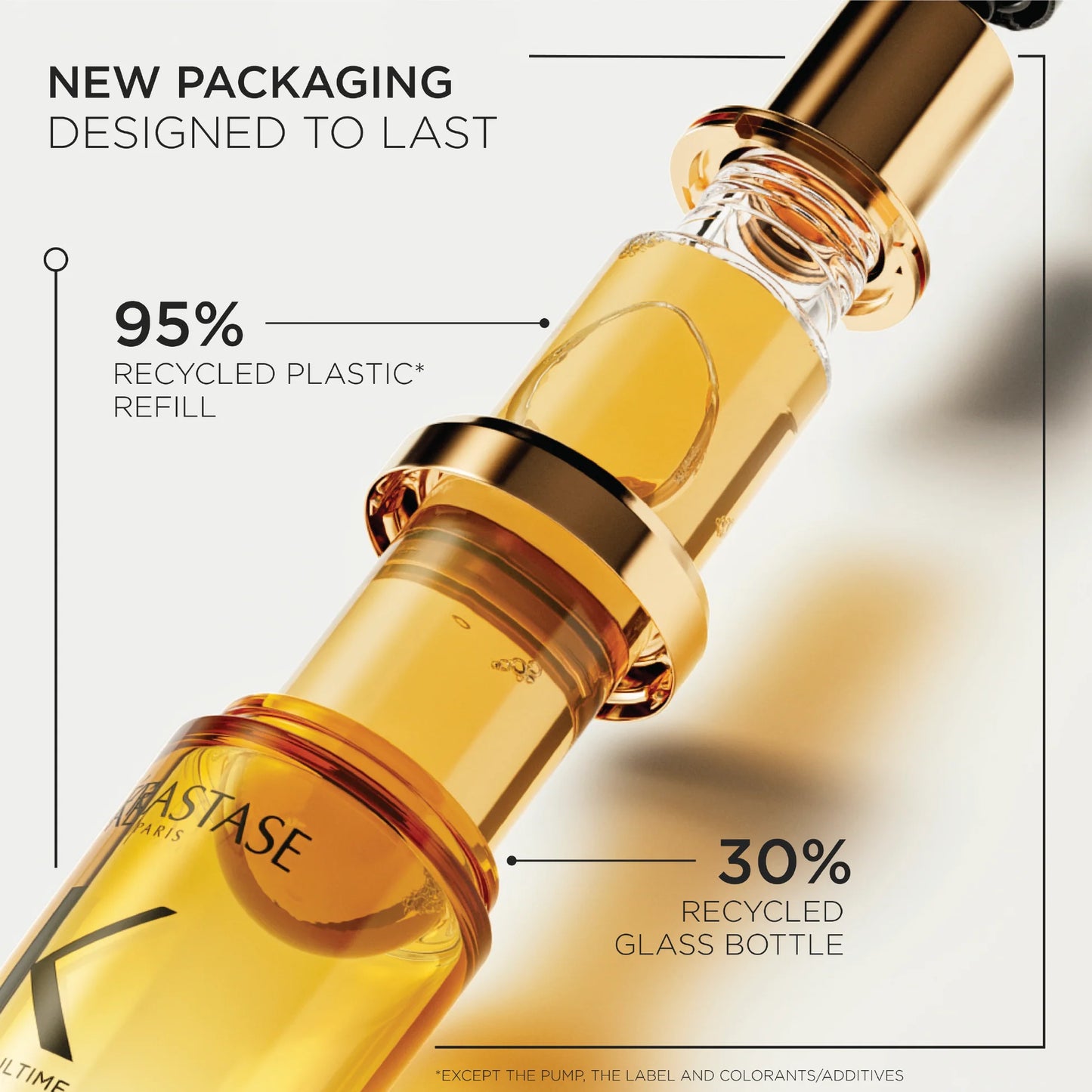 Kerastase Elixir Ultime Original Hair Oil - 75ml REFILL