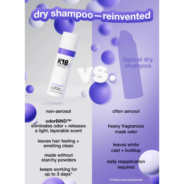 K18 AirWash™ dry shampoo 118ml