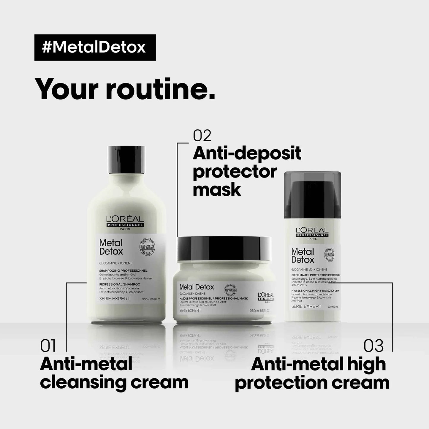 L'Oreal Metal Detox Anti-Metal High Protection Leave in Cream 100ml