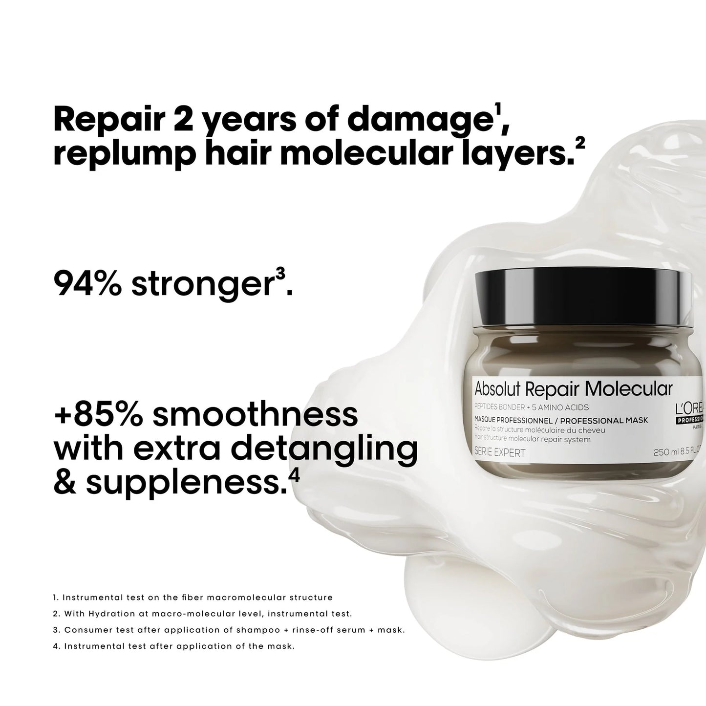 L'Oreal Absolut Repair Molecular Professional Mask 250ml